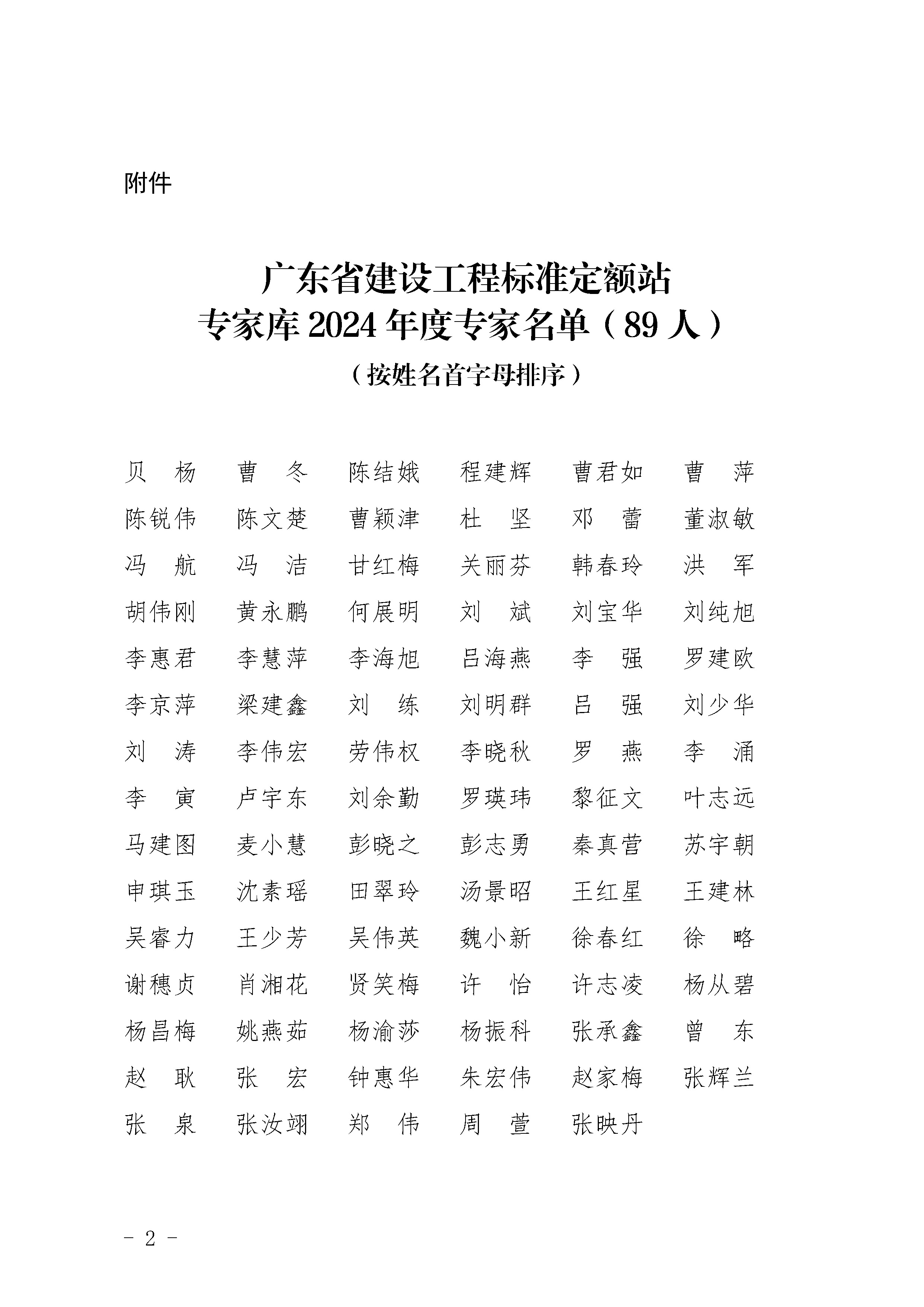 广东省建设工程标准定额站专家库2024年度专家名单_页面_2(1).jpg