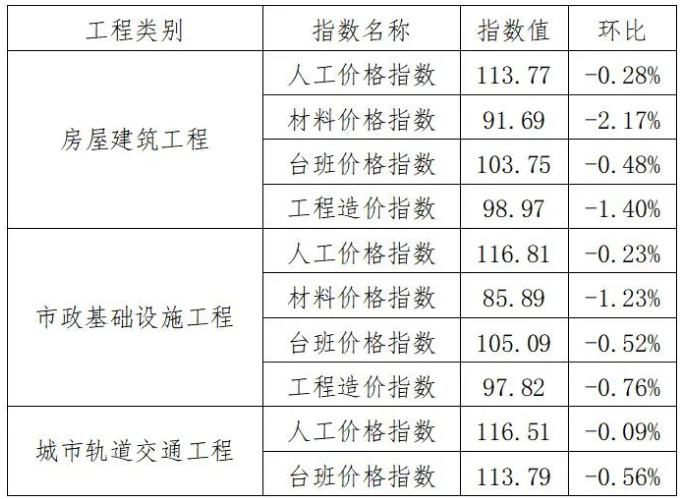 微信图片_2025-05-21_090143_072.png