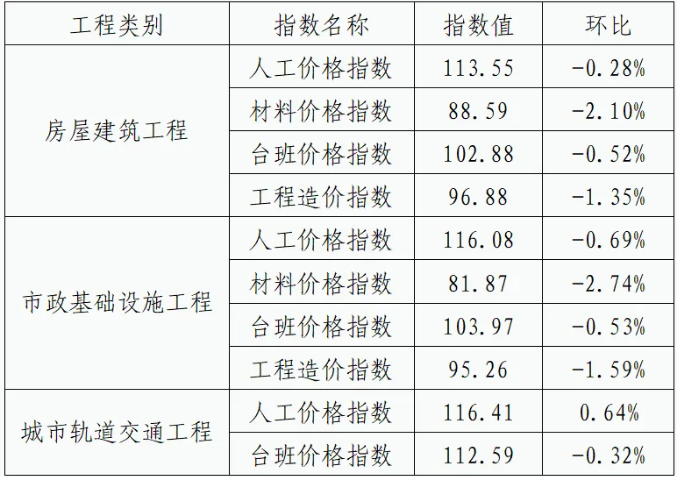 微信图片_20250729113413_328.png