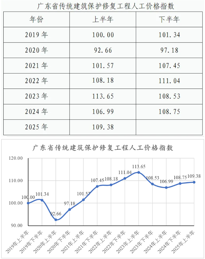 微信图片_20250729114259_329.png