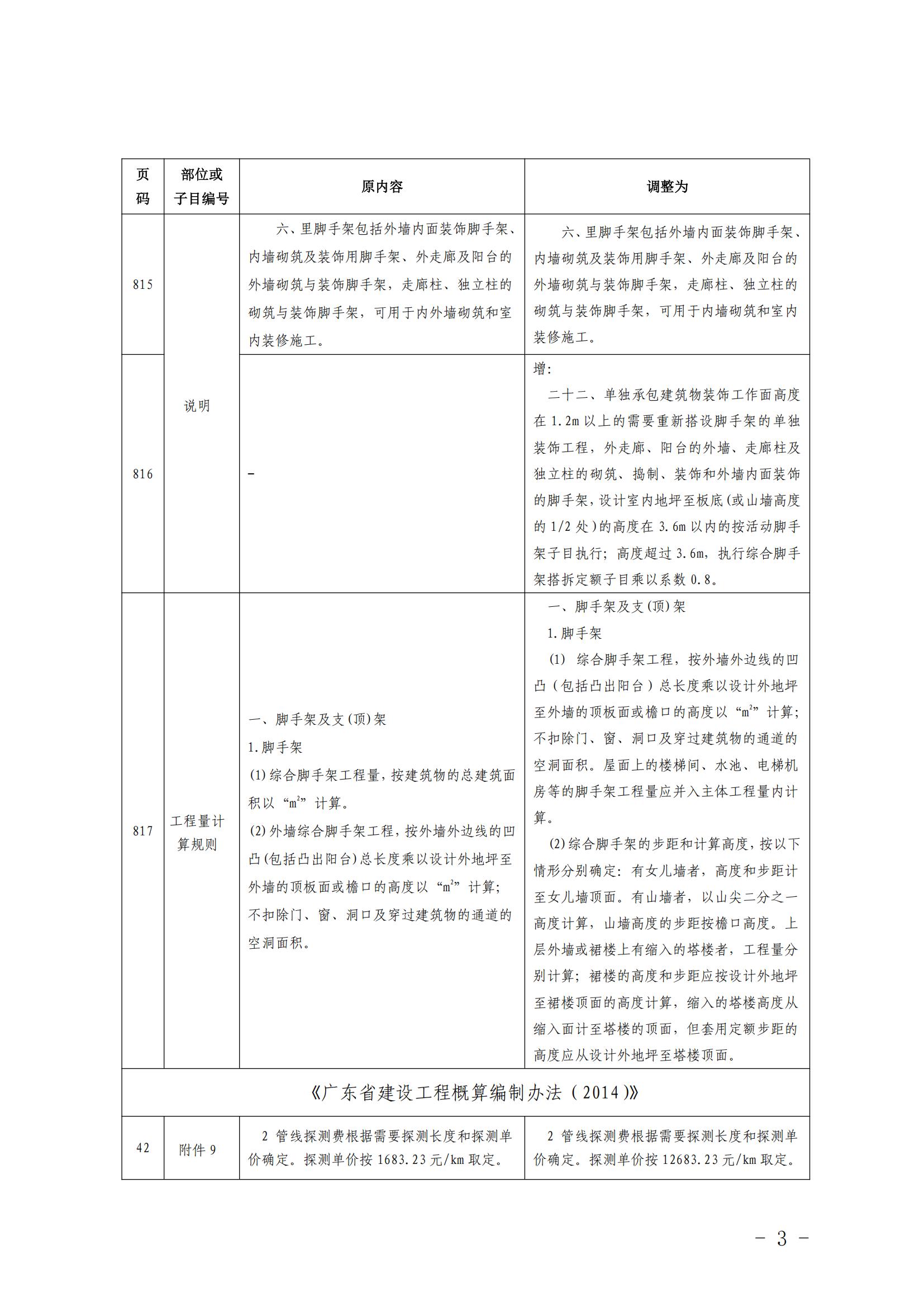附件：《广东省建设工程计价依据》动态表调整内容_02.jpg