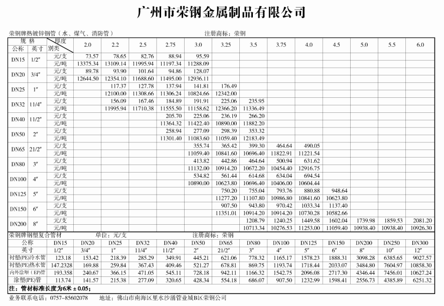 cms_article