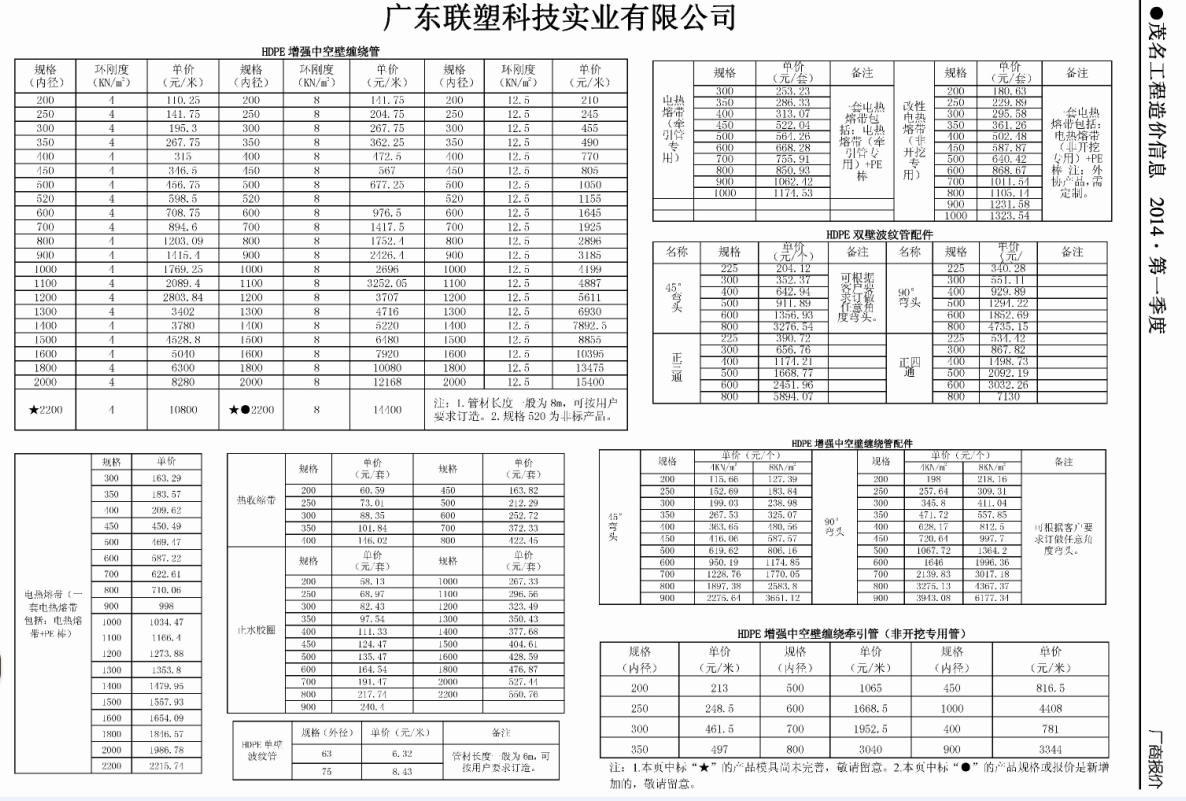 cms_article