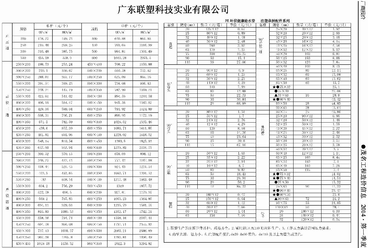 cms_article
