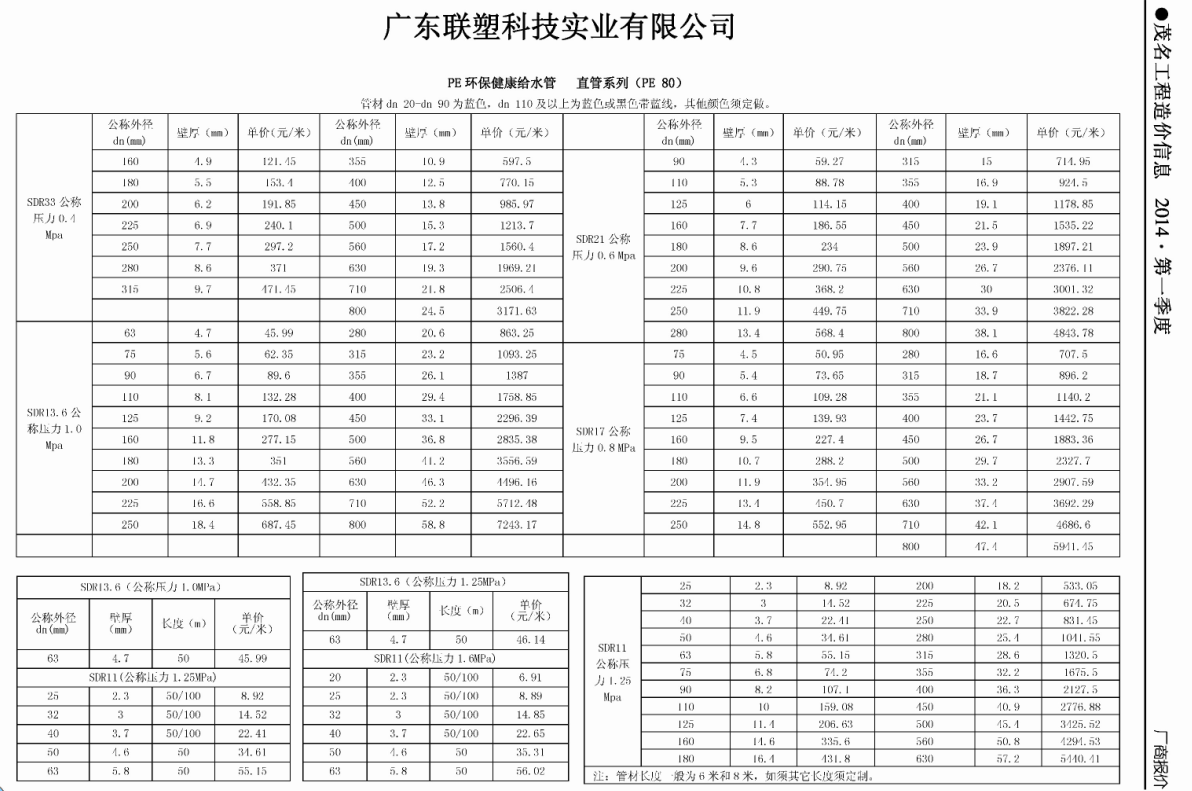 cms_article