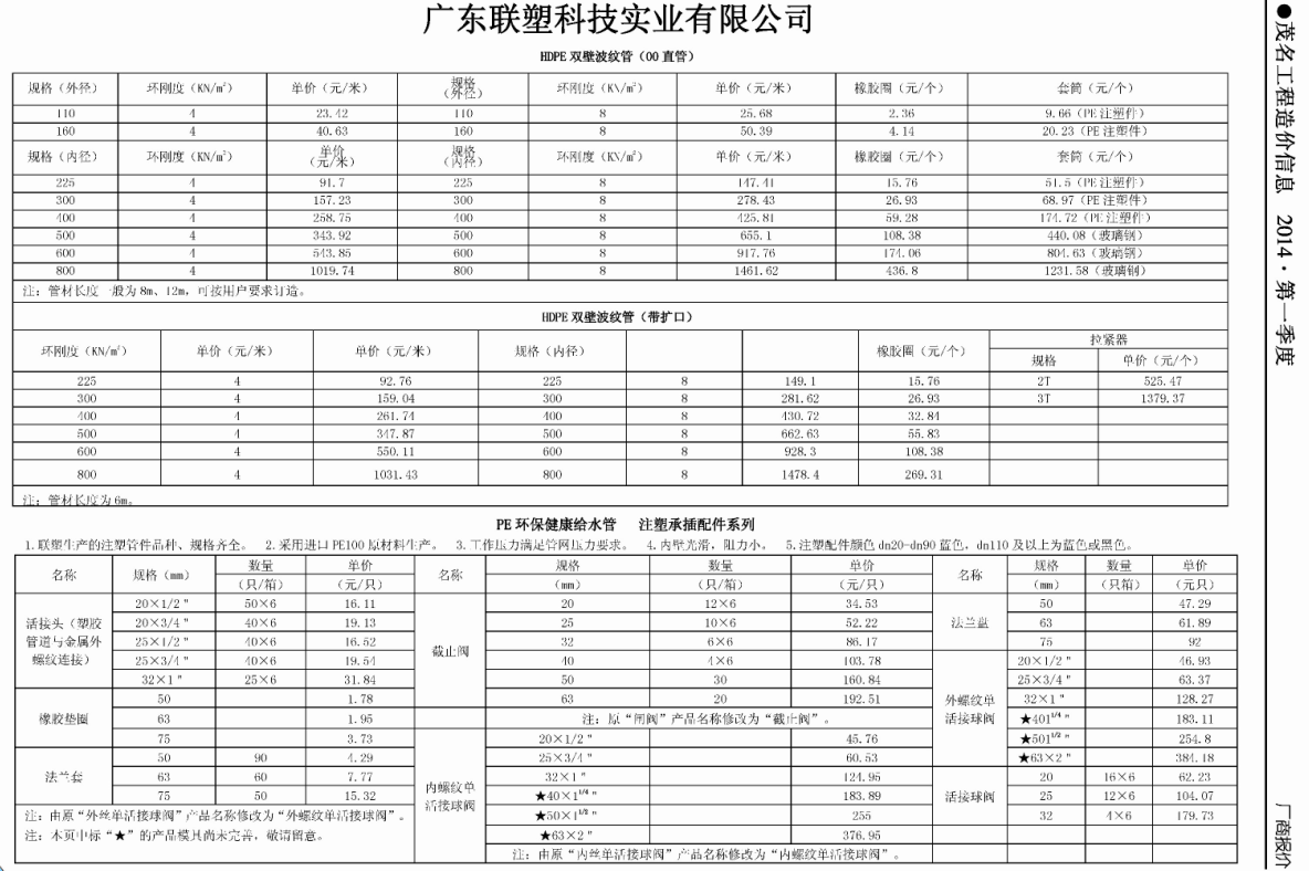 cms_article
