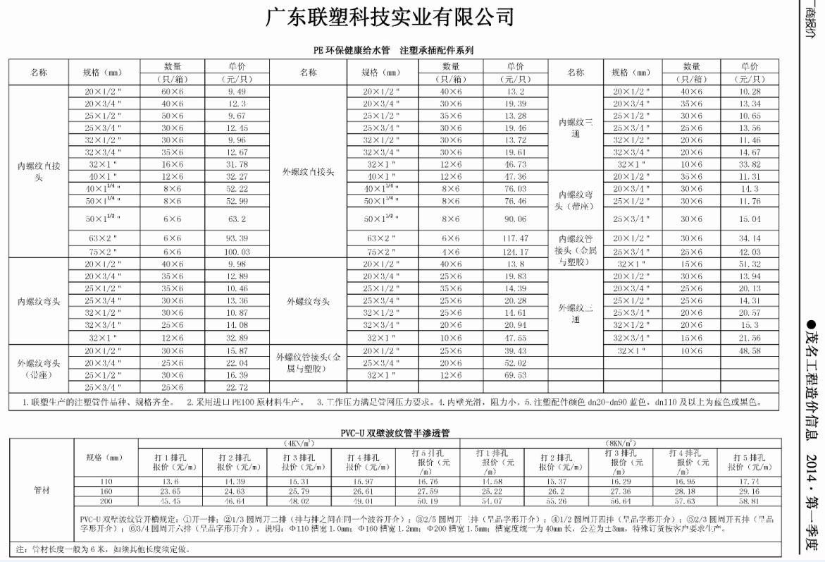 cms_article