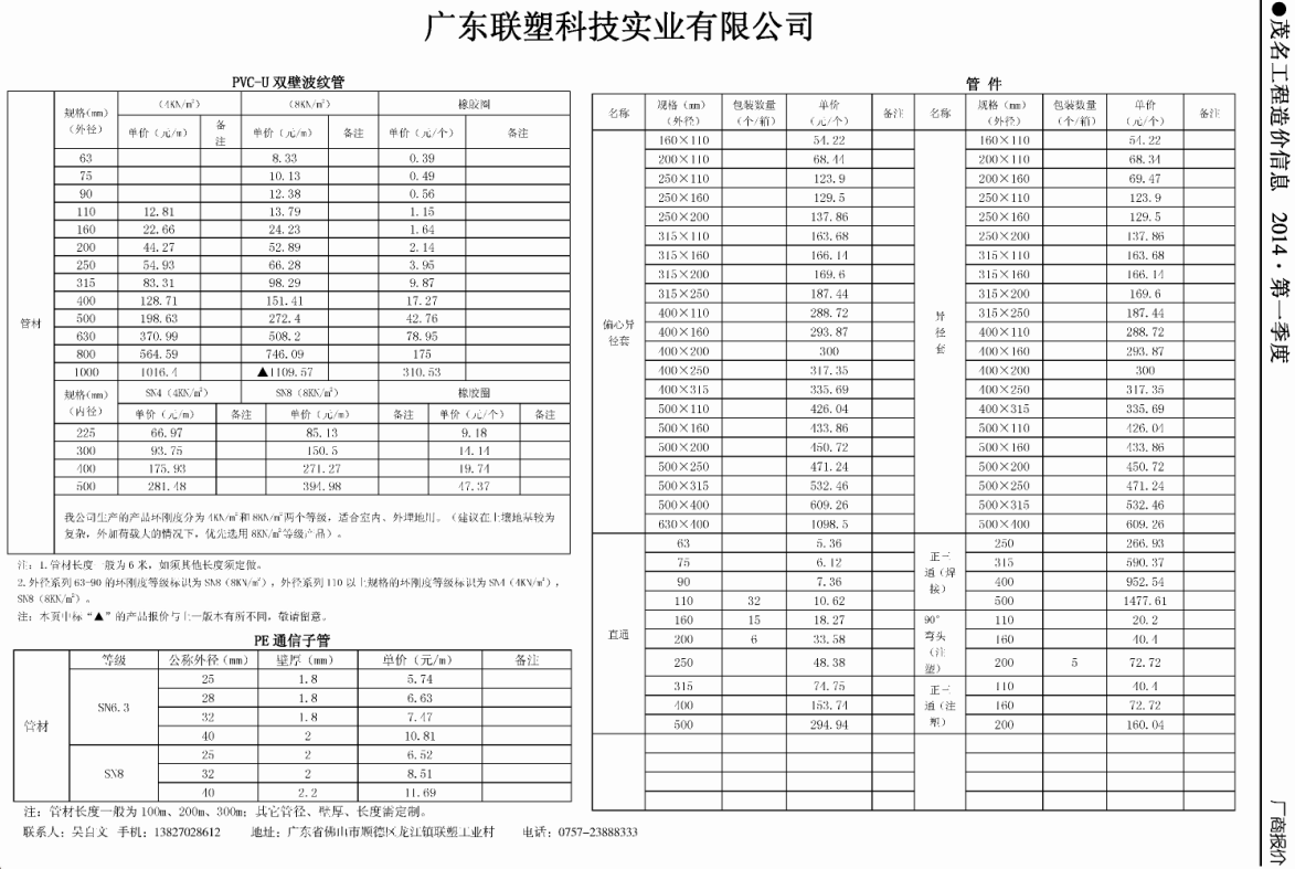 cms_article