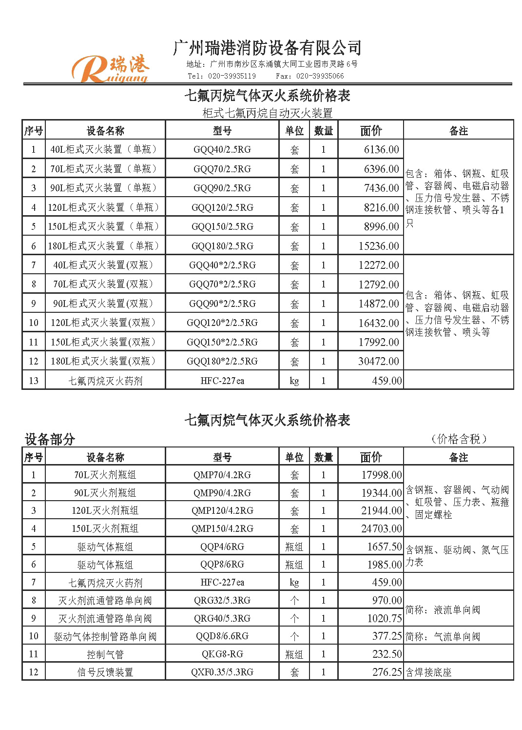cms_article