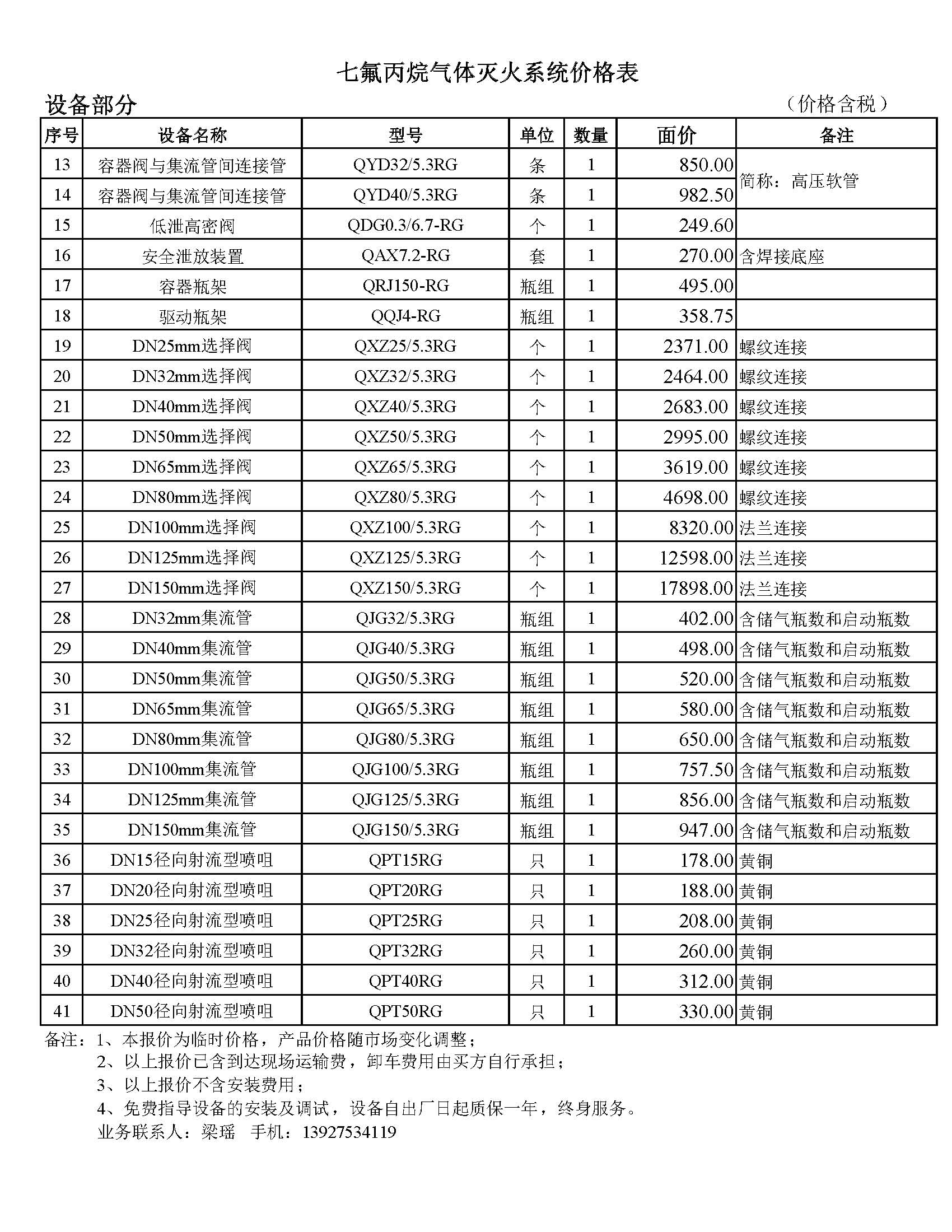 cms_article