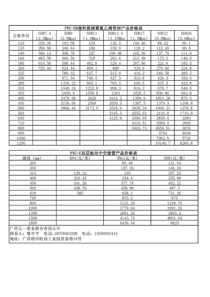 cms_article