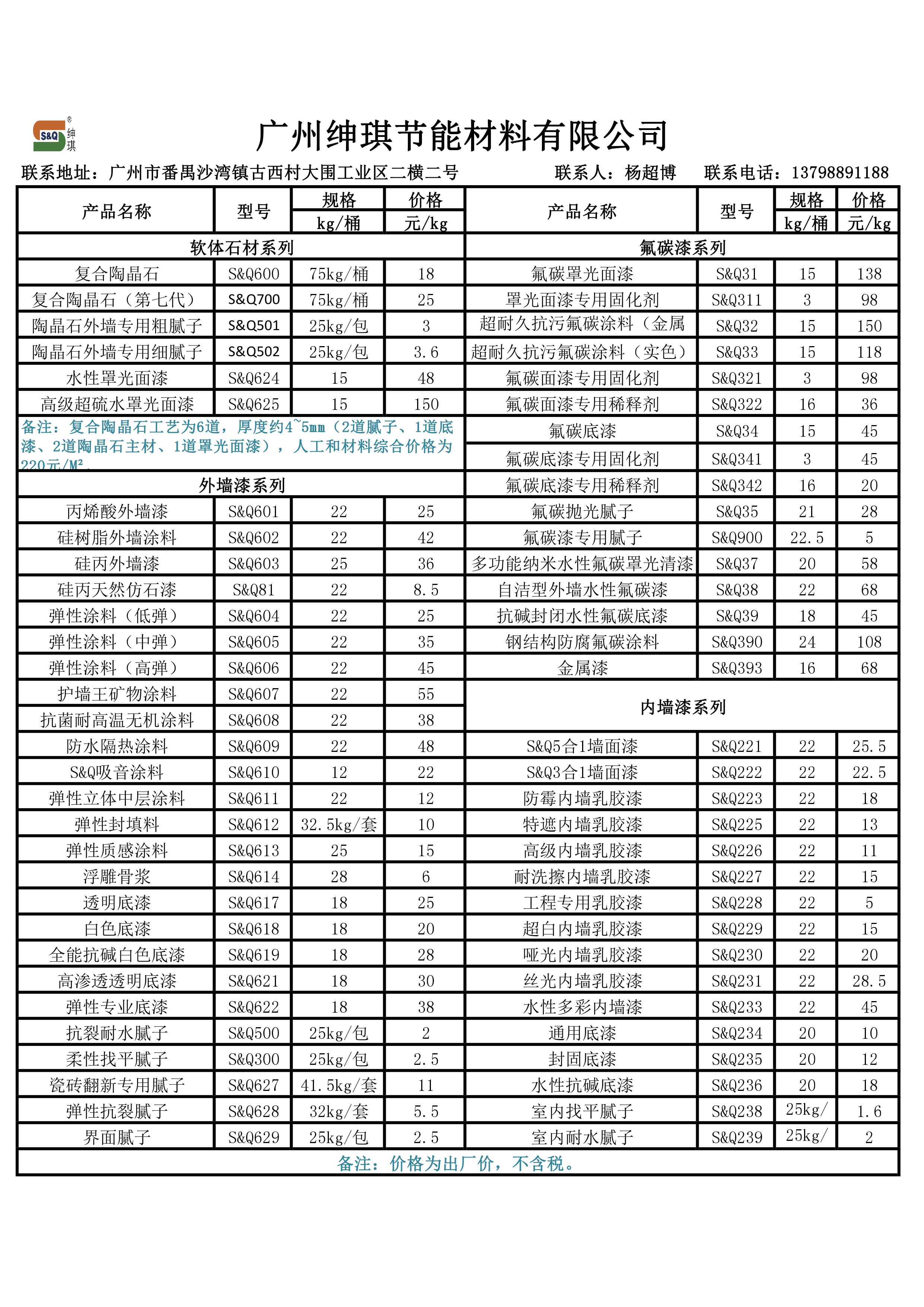 cms_article
