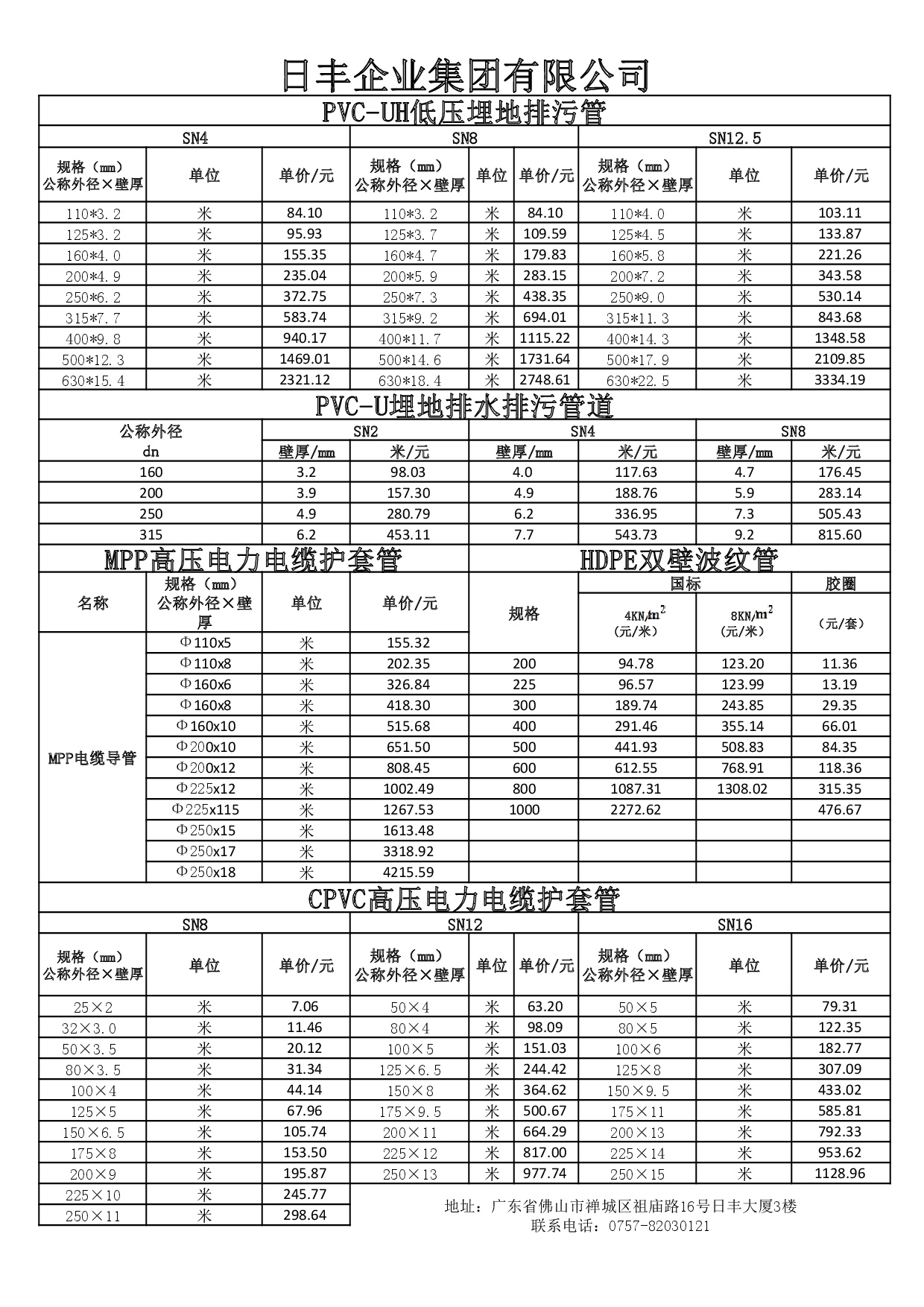 cms_article