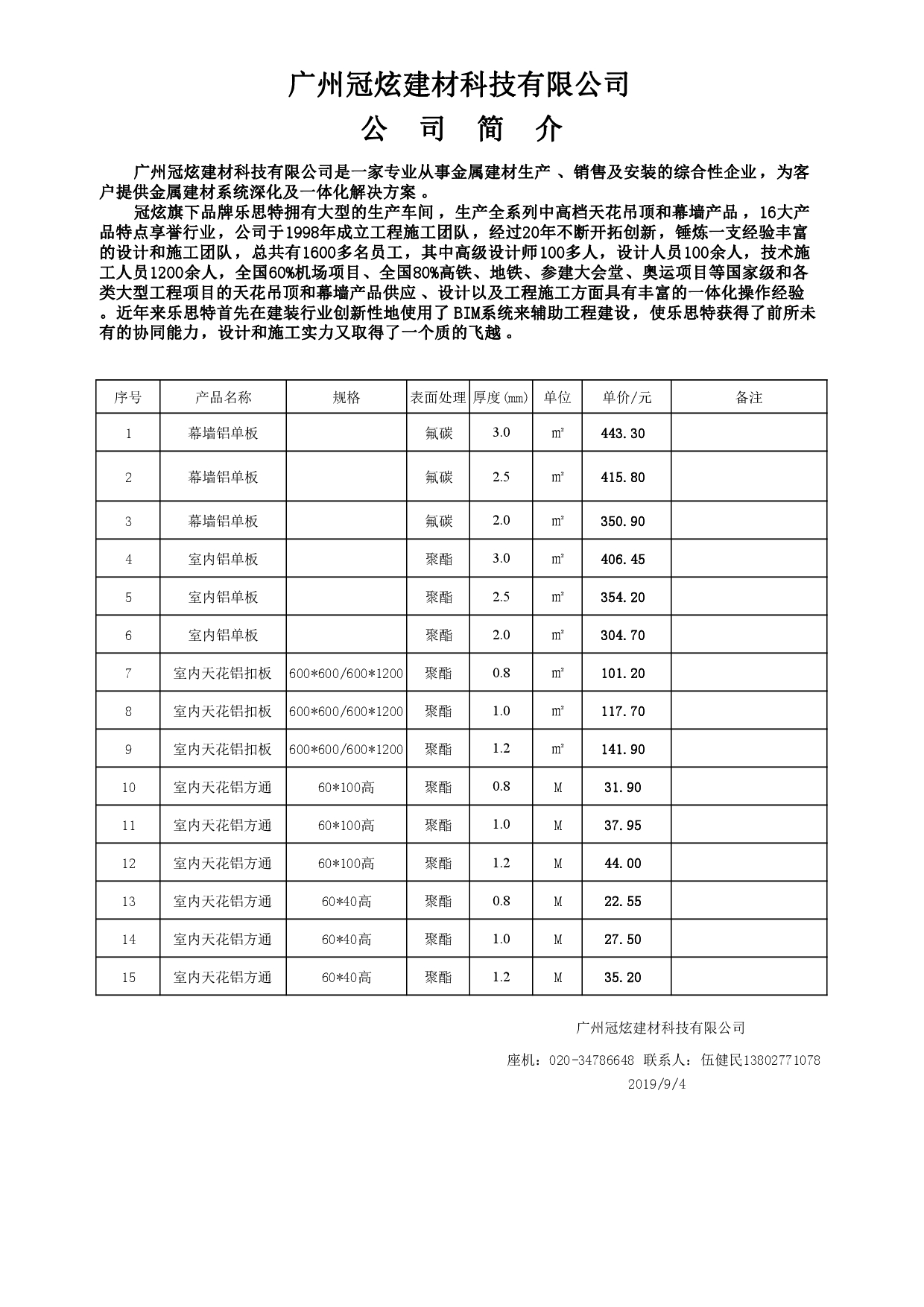 cms_article